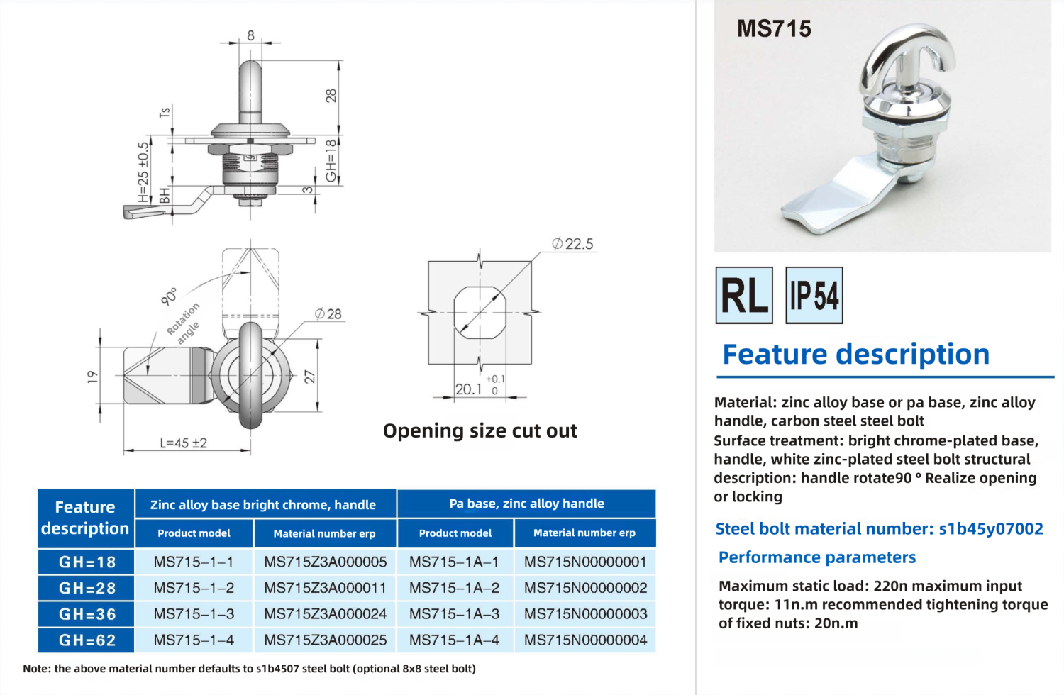 ms715