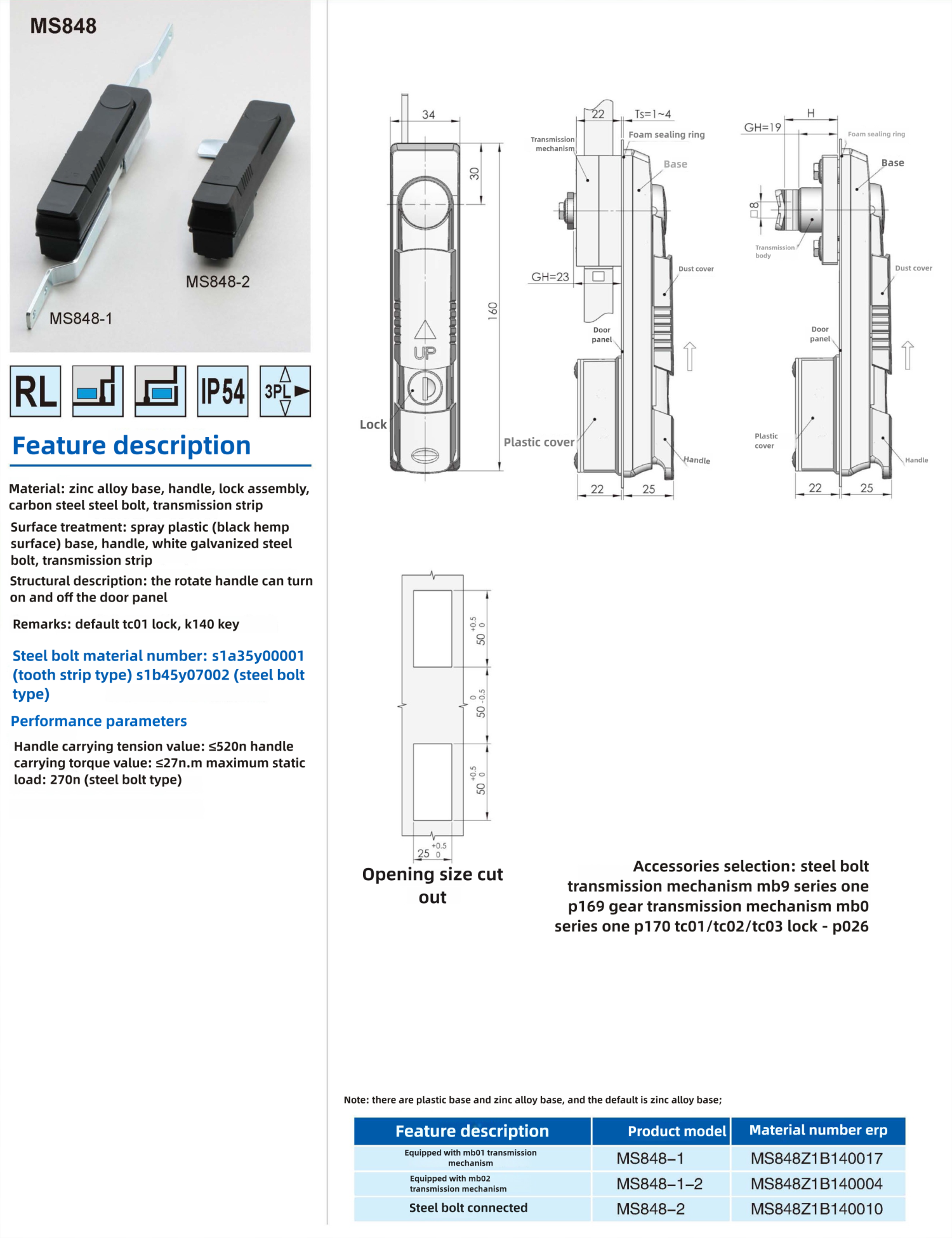 MS848 Industrial Cabinet Rod Control Lock (1)