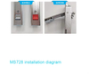 MS728 Zinc Alloy Plane Lock for Distribution Box